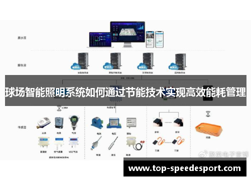 球场智能照明系统如何通过节能技术实现高效能耗管理