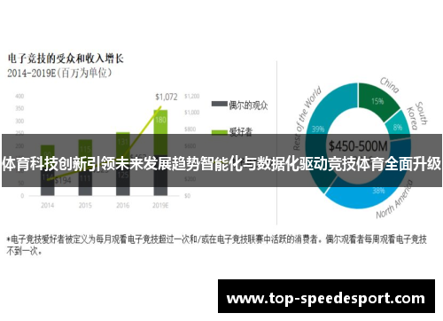 体育科技创新引领未来发展趋势智能化与数据化驱动竞技体育全面升级