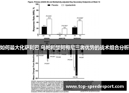 如何最大化萨利巴 乌帕和楚阿梅尼三者优势的战术组合分析