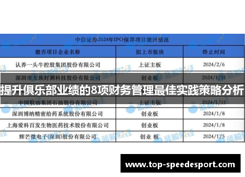 提升俱乐部业绩的8项财务管理最佳实践策略分析