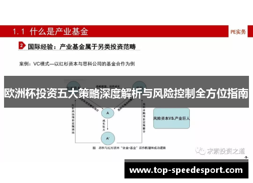 欧洲杯投资五大策略深度解析与风险控制全方位指南