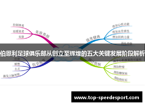 伯恩利足球俱乐部从创立至辉煌的五大关键发展阶段解析