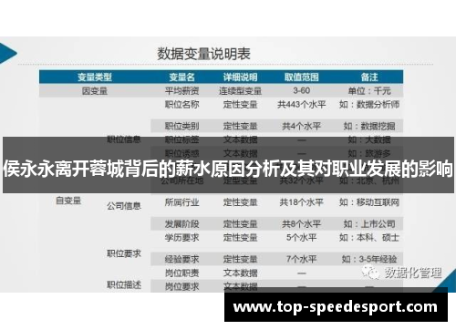 侯永永离开蓉城背后的薪水原因分析及其对职业发展的影响