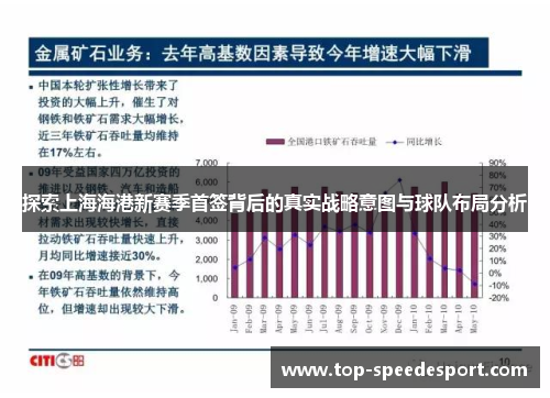 探索上海海港新赛季首签背后的真实战略意图与球队布局分析