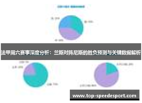 法甲周六赛事深度分析：兰斯对阵尼斯的胜负预测与关键数据解析
