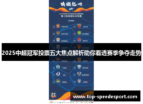 2025中超冠军投票五大焦点解析助你看透赛季争夺走势