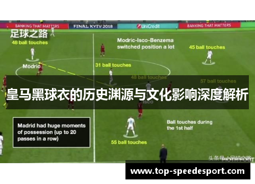 皇马黑球衣的历史渊源与文化影响深度解析