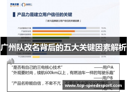 广州队改名背后的五大关键因素解析